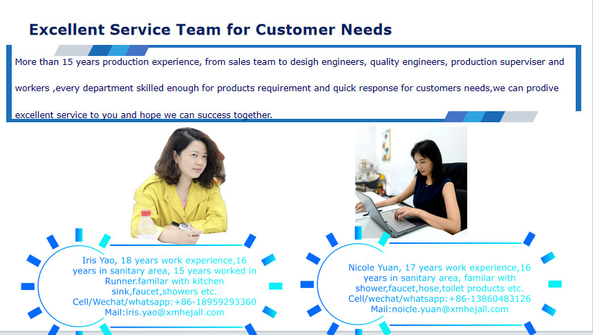 Excellent Service Team for Customer Needs